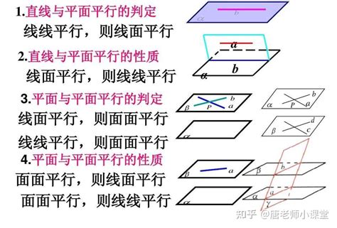 平行線 相交|平行线是否可以相交？